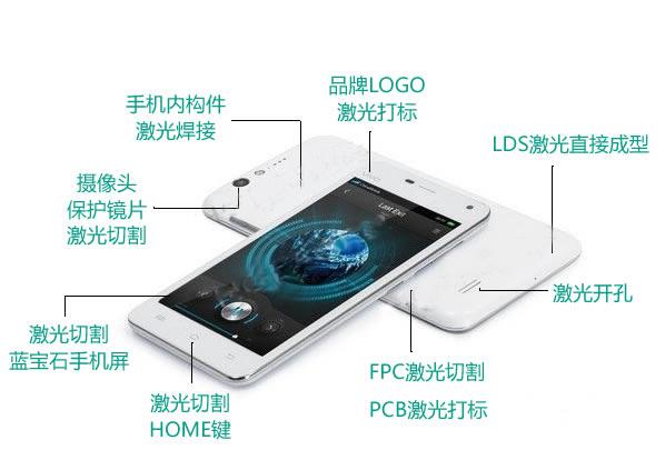 激光打標機在手機的應(yīng)用