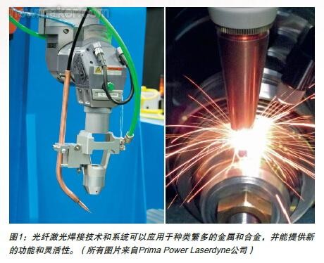 激光焊接機