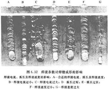 激光焊接機